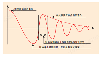 新澳门精准大全